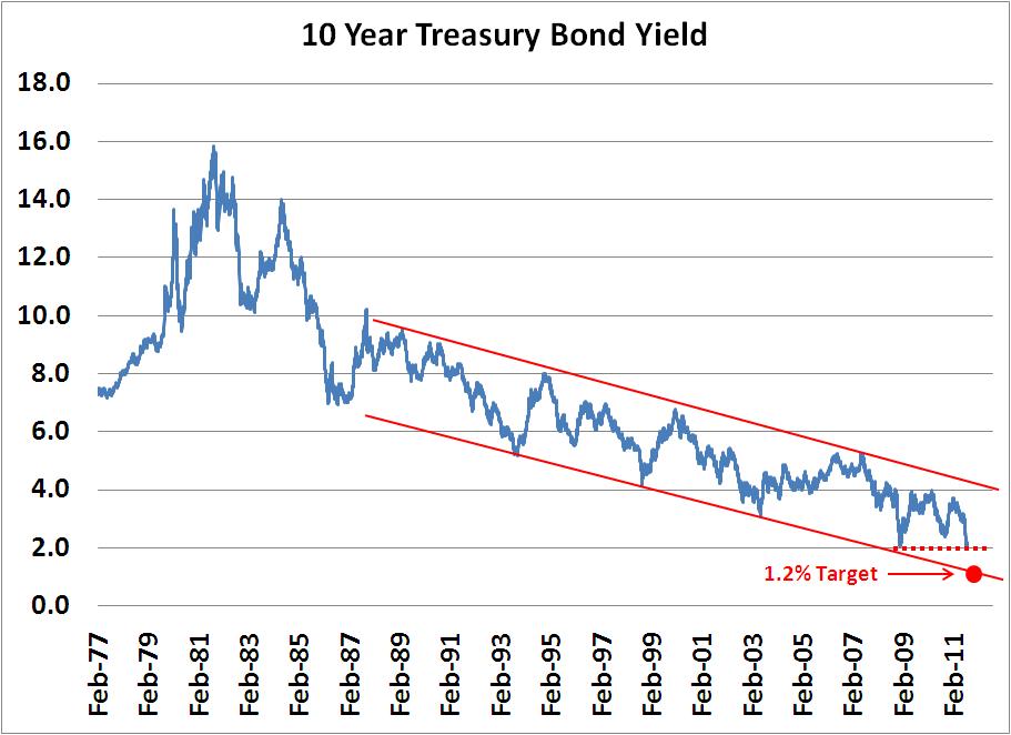 what-does-a-treasury-analyst-do-best-accounting-degrees